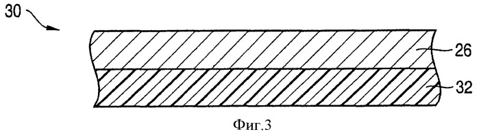 Элемент защиты, имеющий основу (патент 2381907)