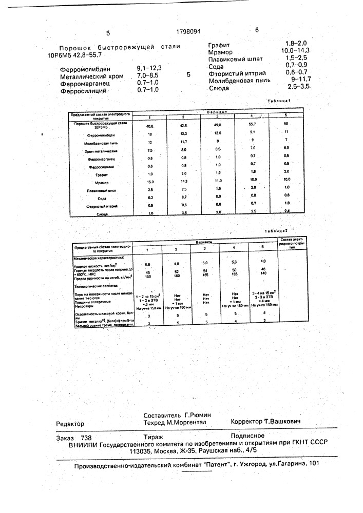 Состав электродного покрытия для наплавки (патент 1798094)