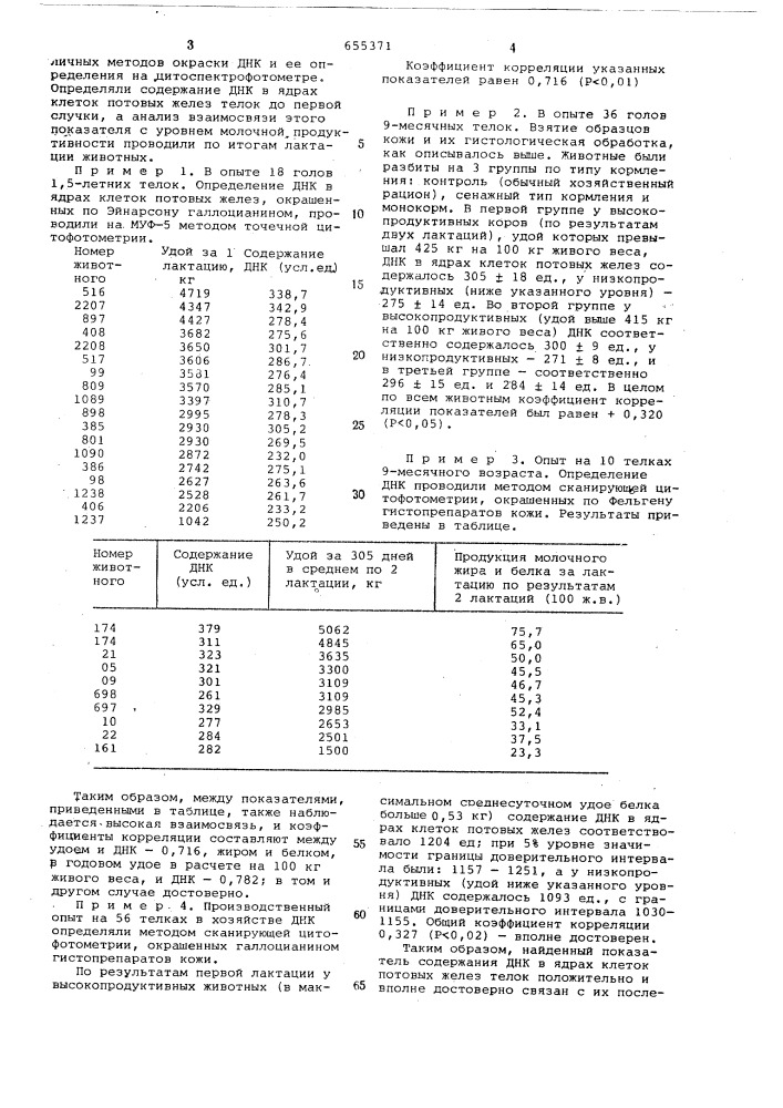 Способ прогнозирования молочной продуктивности у телок (патент 655371)