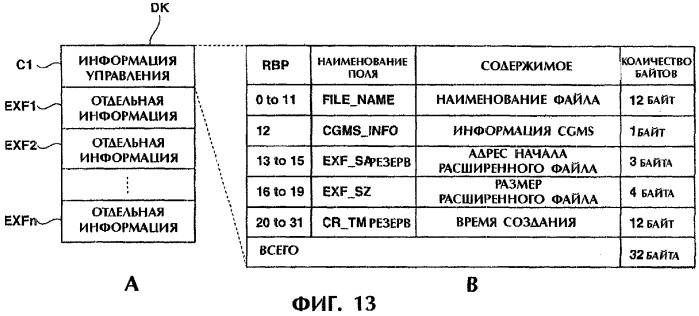 Способ и устройство записи и носитель записи (патент 2284589)