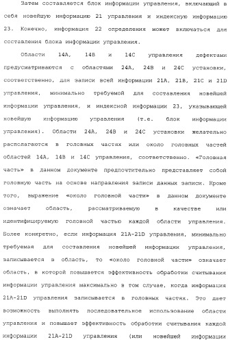 Носитель записи типа с однократной записью, устройство записи и его способ, устройство воспроизведения и его способ и компьютерная программа (патент 2349974)