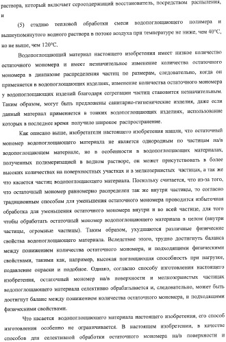 Водопоглощающий материал, водопоглощающее изделие и способ получения водопоглощающего материала (патент 2364611)