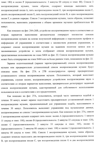 Устройство воспроизведения звука, способ воспроизведения звука (патент 2402366)