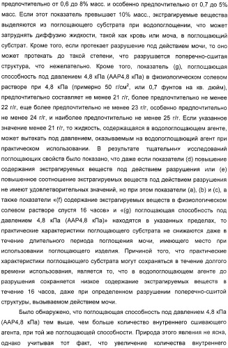 Водопоглощающий агент в виде частиц, содержащий в качестве основного компонента водопоглощающую смолу (варианты), поглощающее изделие на его основе и варианты способа получения водопоглощающего агента (патент 2338763)