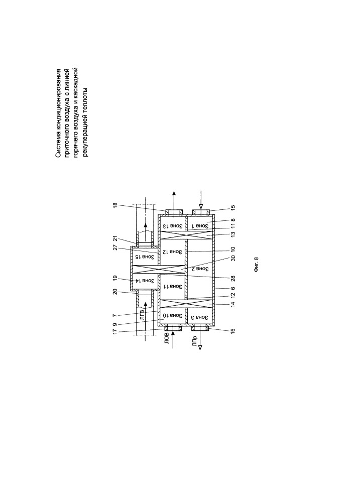 Система кондиционирования приточного воздуха с линией горячего воздуха и каскадной рекуперацией теплоты (патент 2656589)