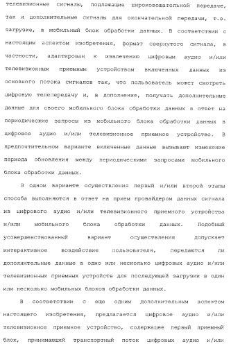 Способы и устройства для передачи данных в мобильный блок обработки данных (патент 2367112)