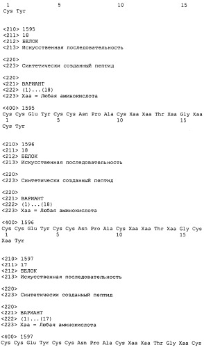 Полипептид для увеличения активности рецептора гуанилатциклазы, фармацевтическая композиция, способ лечения желудочно-кишечного расстройства у пациента, способ повышения активности рецептора гуанилатциклазы у пациента, способ лечения висцеральной боли, способ получения полипептида (варианты), изолированная молекула нуклеиновой кислоты, бактериальный вектор экспрессии и изолированная бактериальная клетка (патент 2433133)