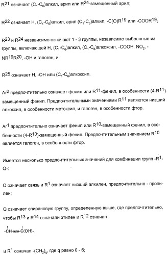 Применение замещенных азетидинонов для лечения ситостеролемии (патент 2317078)