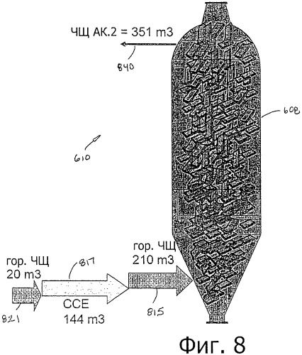 Способ и система производства растворимой целлюлозной массы с высоким содержанием альфа-целлюлозы (патент 2535804)
