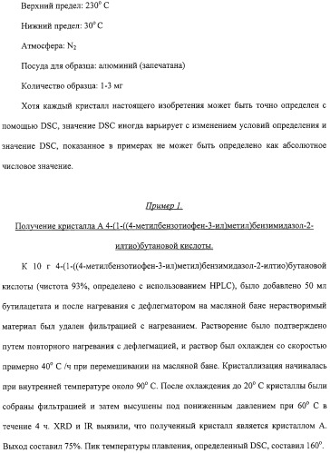 Кристалл производного бензимидазола и способ его получения (патент 2332417)