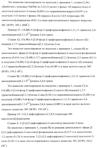 Производные пиридазина (патент 2401832)