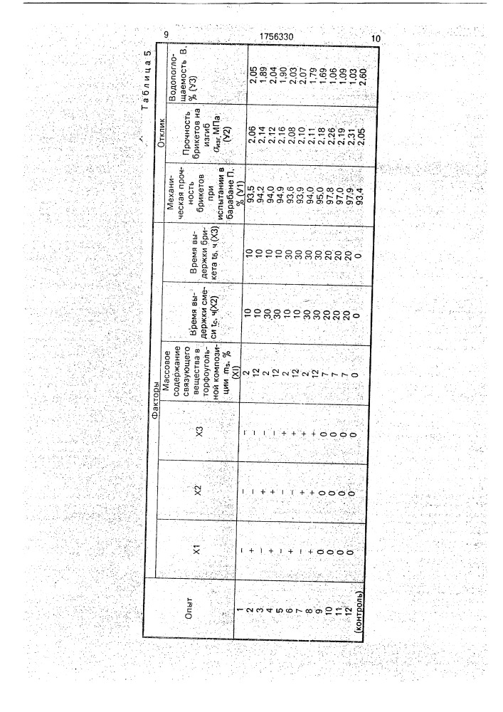 Способ получения топливных брикетов (патент 1756330)