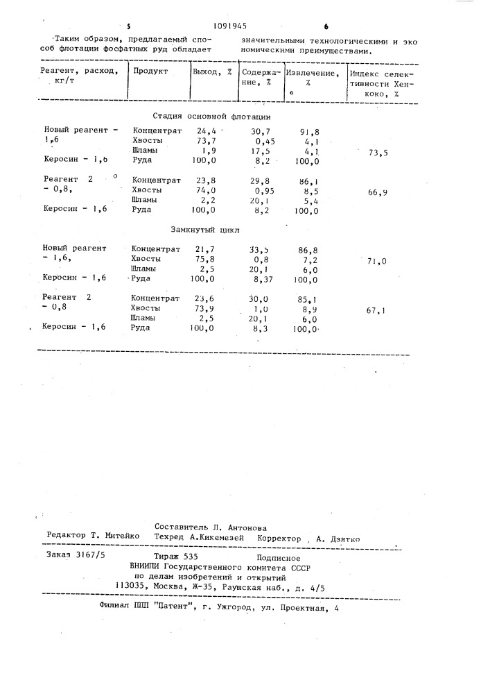 Способ флотации фосфатных руд (патент 1091945)