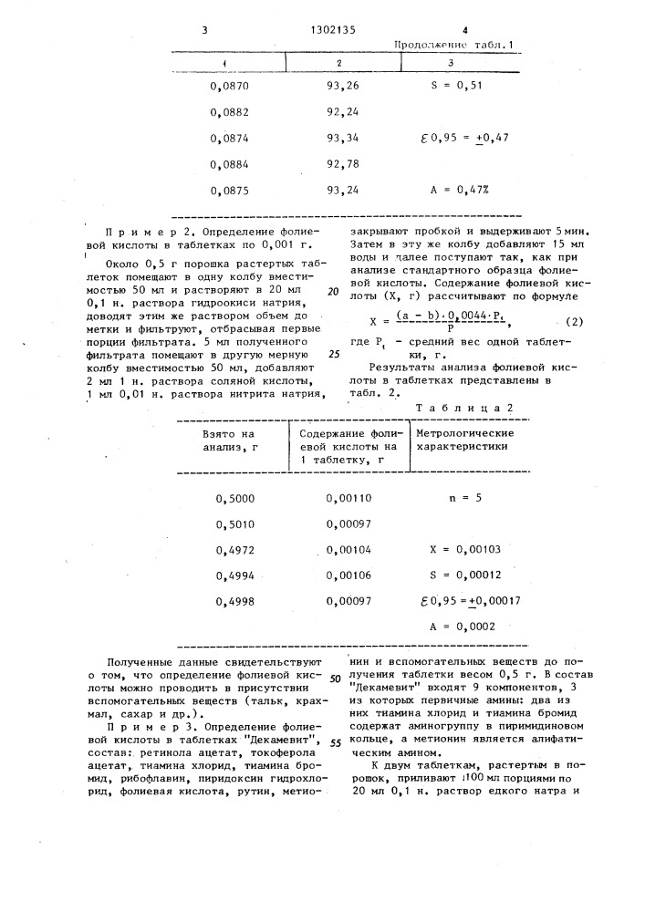 Способ количественного определения фолиевой кислоты в препаратах (патент 1302135)