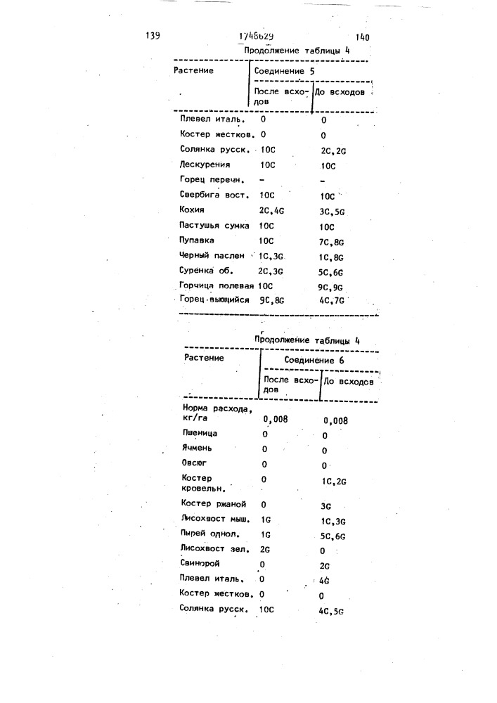 Способ борьбы с нежелательной растительностью (патент 1748629)