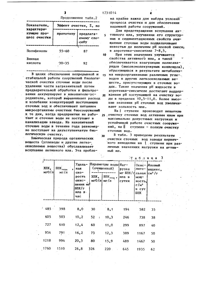 Способ очистки сточных вод заводов первичного виноделия (патент 1231014)