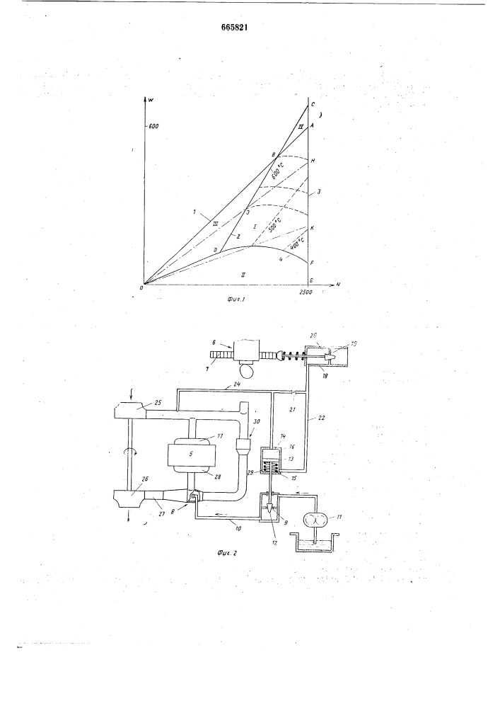 Устройство для регулирования двигателя внутреннего сгорания (патент 665821)