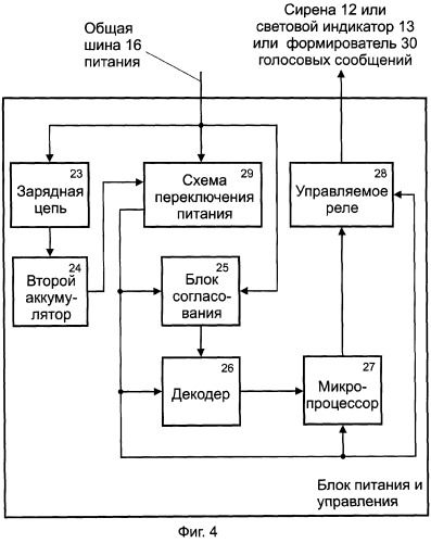 Система тревожной сигнализации для охраны объектов недвижимости (патент 2267814)