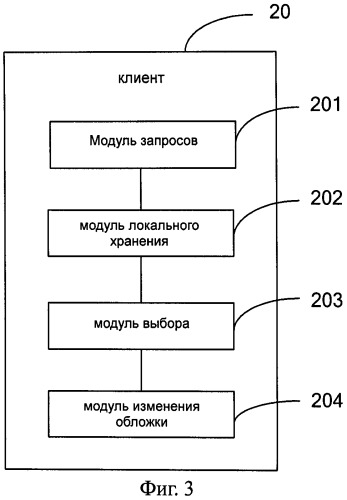 Система и способ изменения обложки интерфейса (патент 2538325)