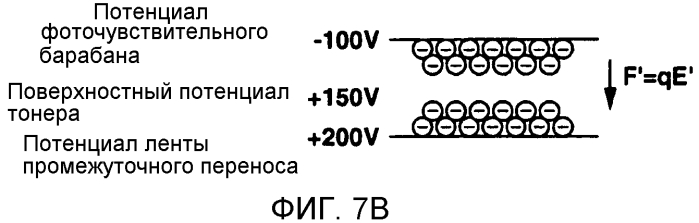 Устройство формирования изображений (патент 2549911)