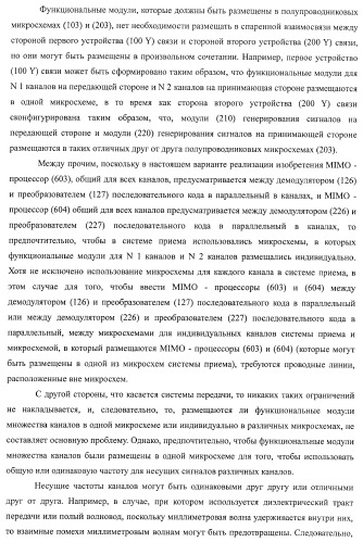Система беспроводной передачи данных, устройство беспроводной связи и способ беспроводной передачи данных (патент 2450455)