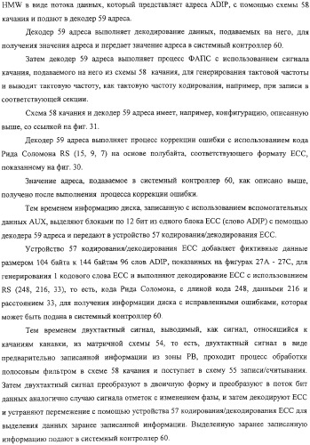 Дисковый носитель записи, способ производства дисков, устройство привода диска (патент 2316832)