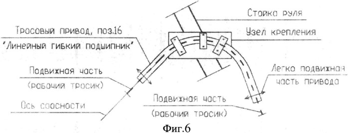 Тросовая передача привода (патент 2532299)