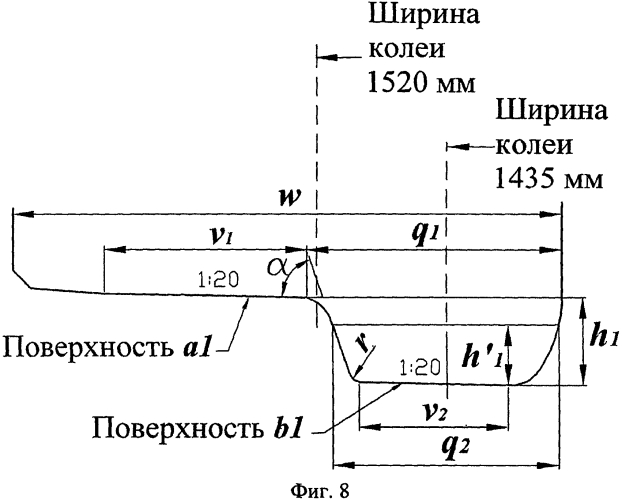 Четырехосная железнодорожная тележка (патент 2566834)