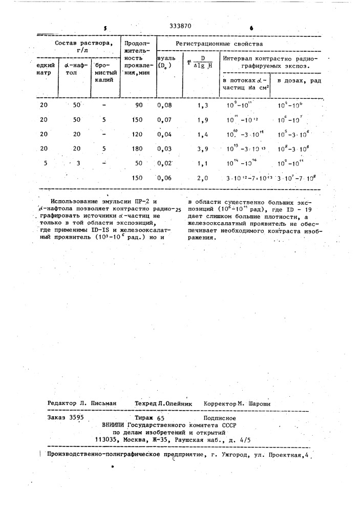 Способ получения контрастного радиографического изображения (патент 333870)