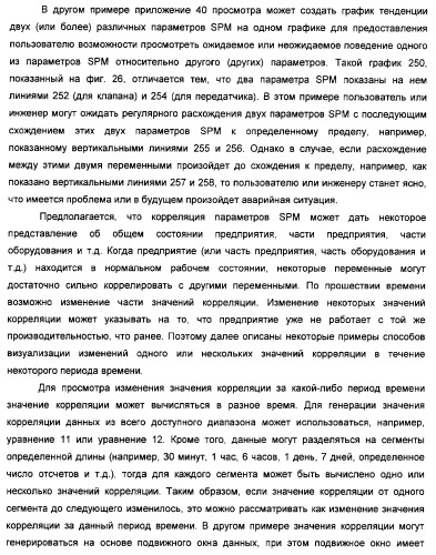 Система предотвращения нестандартной ситуации на производственном предприятии (патент 2377628)