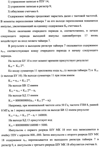 Частотомер промышленного напряжения ермакова-федорова (варианты) (патент 2362175)