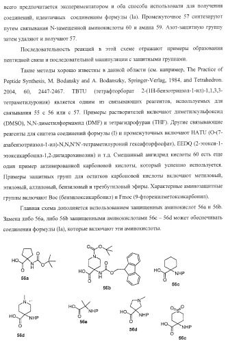 Ингибиторы репликации вируса гепатита с (патент 2387655)