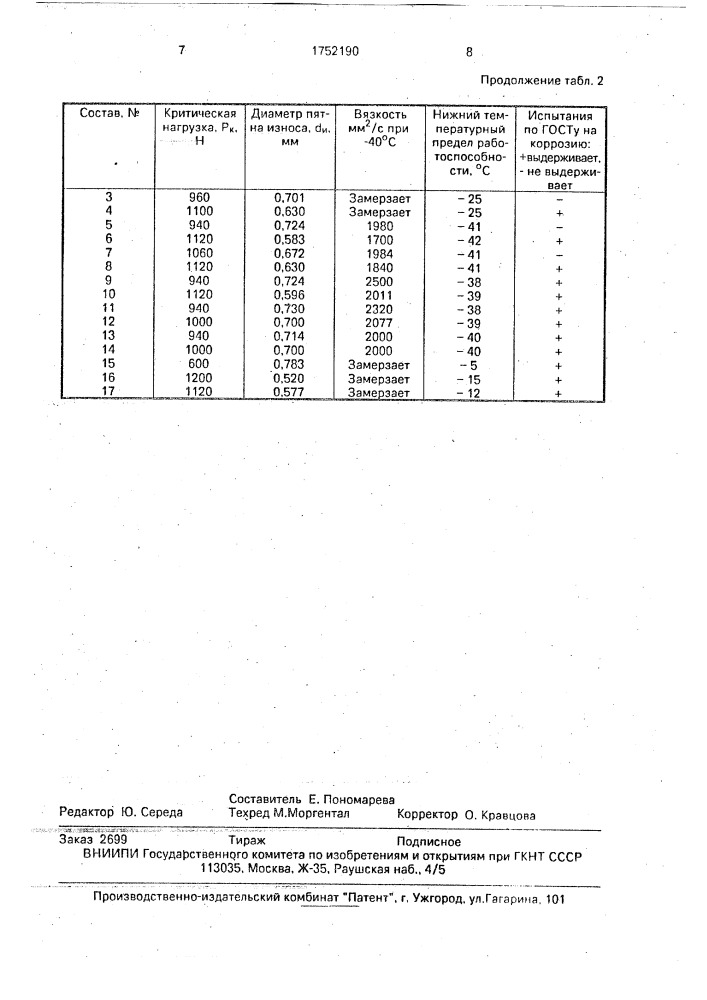 Смазочная композиция (патент 1752190)