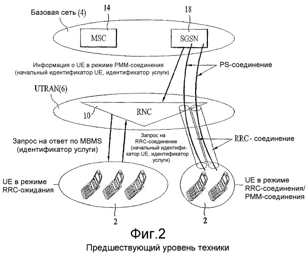 Способ и устройство для выбора типа радиоканала mbms (патент 2369987)