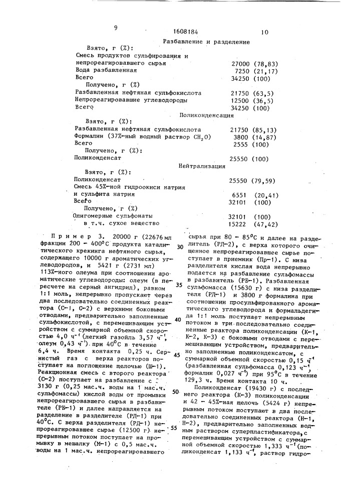 Способ получения деэмульгатора для разрушения эмульсий нефти и /или пластификатора бетонных смесей (патент 1608184)