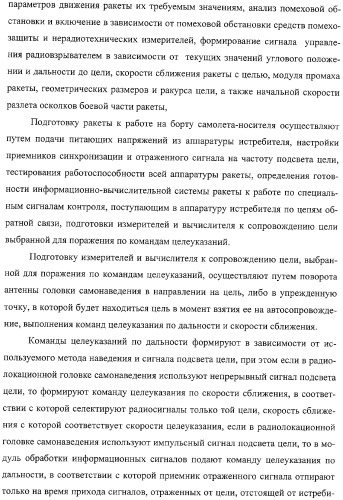 Способ функционирования информационно-вычислительной системы ракеты и устройство для его осуществления (патент 2332634)