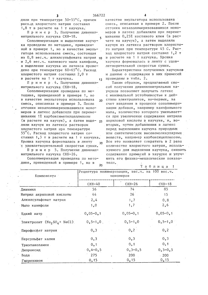 Способ получения дивинилнитрильных каучуков (патент 366722)