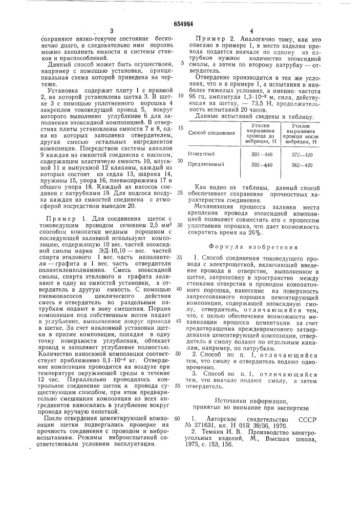 Способ соединения токоведущего провода с электрощеткой (патент 654994)