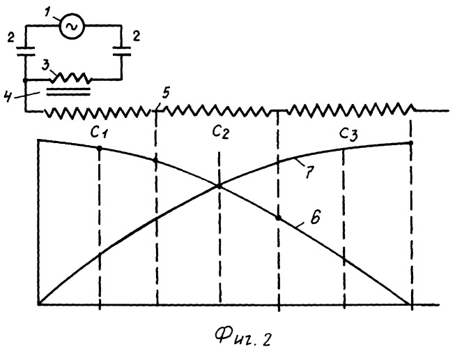 Электрический высокочастотный трансформатор (патент 2421838)