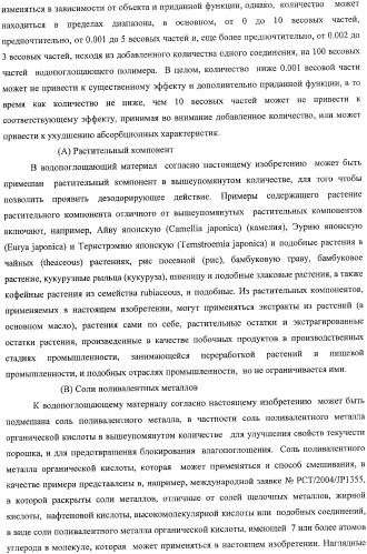 Водопоглощающий материал, водопоглощающее изделие и способ получения водопоглощающего материала (патент 2364611)