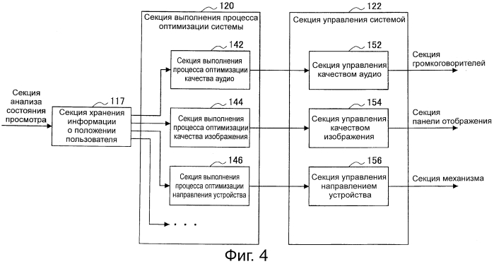 Устройство отображения и способ управления (патент 2553061)