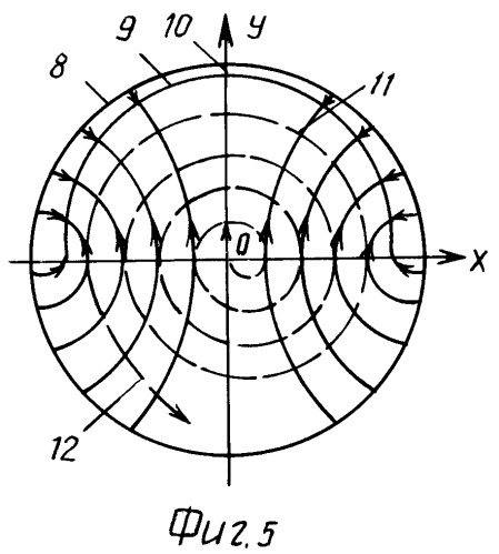 Волновод (патент 2414025)
