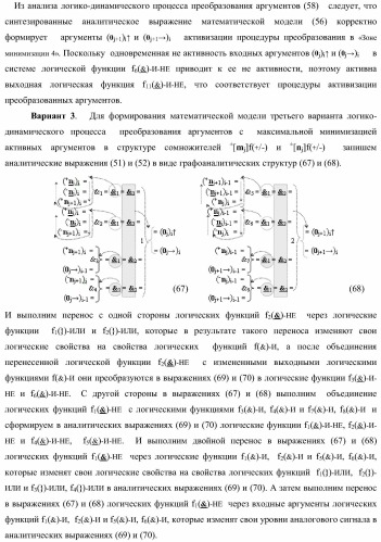 Способ активизации аргумента (0j+1 )i аналогового сигнала условно &#171;j+1&#187; разряда и аргумента (0j )i аналогового сигнала условно &#171;j&#187; разряда сквозного последовательного переноса f1,2(  )&#177;0 для преобразования структуры позиционно-знаковых аргументов &#177;[nj]f(+/-) аналоговых сигналов в условной &#171;i&#187; &#171;зоне минимизации&#187; в минимизированную позиционно-знаковую структуру &#177;[nj]f(+/-)min аналоговых сигналов и функциональная структура для его реализации (варианты русской логики) (патент 2425441)