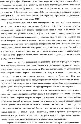 Способ воспроизведения изображения и микрооптическая система безопасности (патент 2472192)