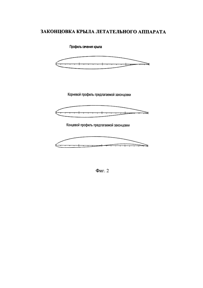 Законцовка крыла летательного аппарата (патент 2637233)