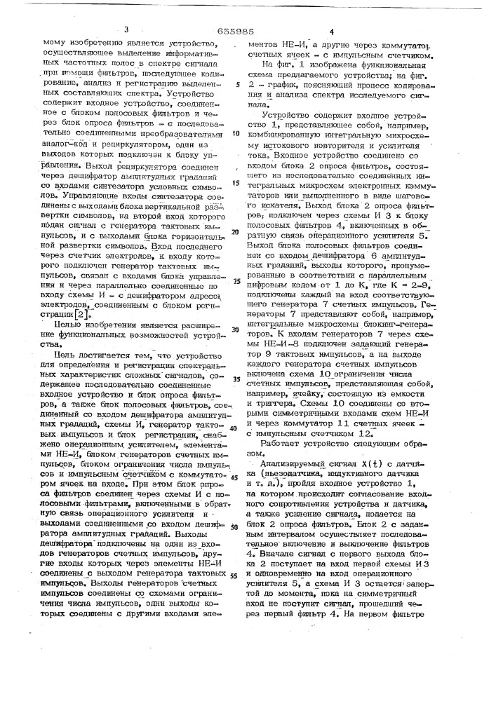 Устройство для определения и регистрации спектральных характеристик сложных сигналов (патент 655985)