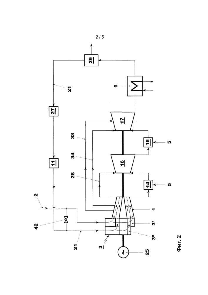 Способ работы газотурбинной энергетической установки с рециркуляцией отработавшего газа и соответствующая газотурбинная энергетическая установка (патент 2628166)