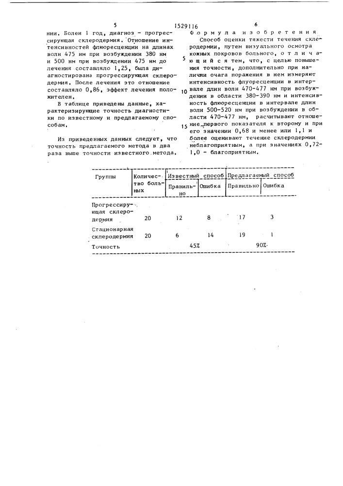 Способ оценки тяжести течения склеродермии (патент 1529116)