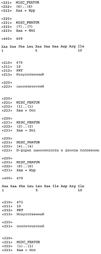 Новые агонисты npr-b (патент 2557290)
