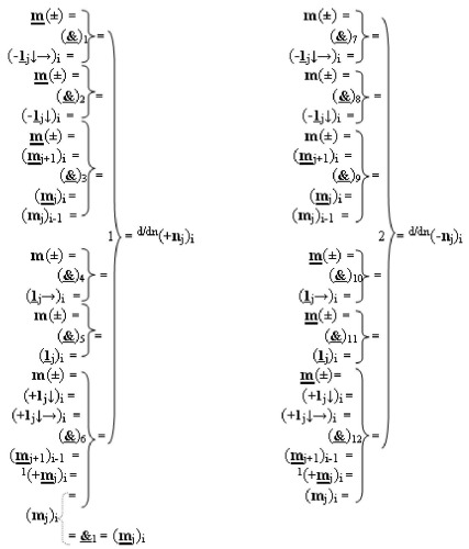 Функциональная структура процедуры логического дифференцирования d/dn позиционных аргументов [mj]f(2n) с учетом их знака m(&#177;) для формирования позиционно-знаковой структуры &#177;[mj]f(+/-)min с минимизированным числом активных в ней аргументов (варианты) (патент 2428738)